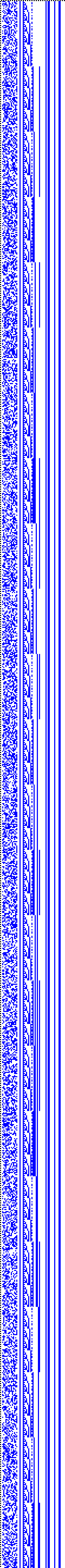 Bild: Logdateigrafik