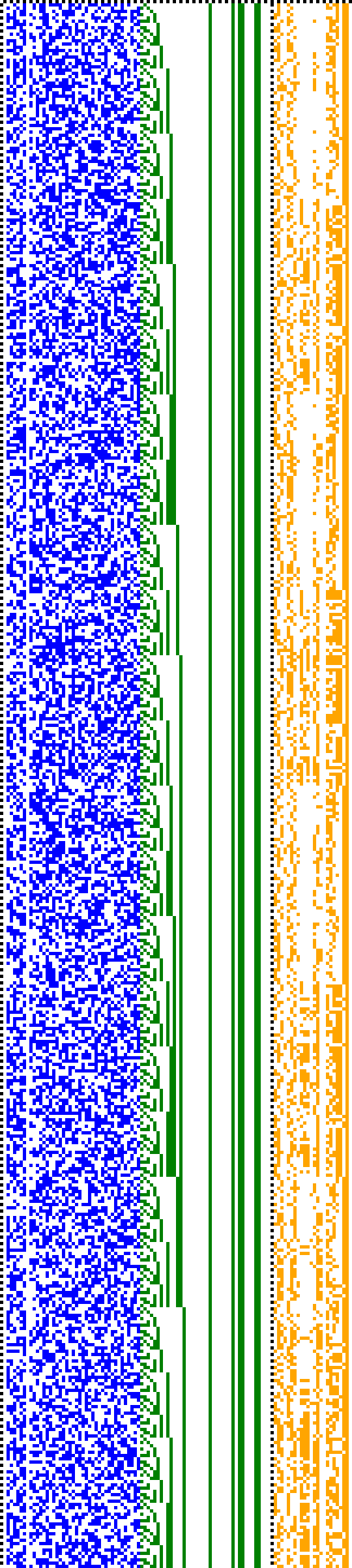 Bild: Logdateigrafik