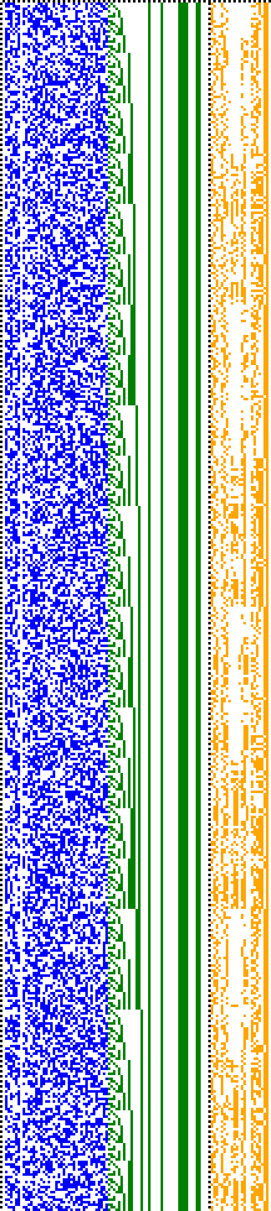 Bild: Logdateigrafik