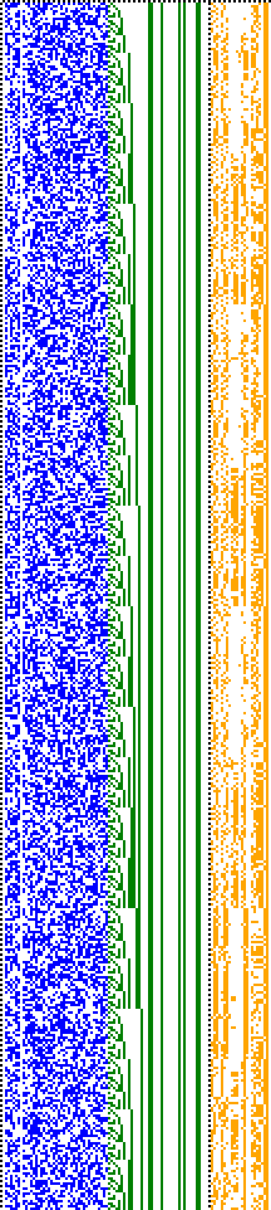 Bild: Logdateigrafik