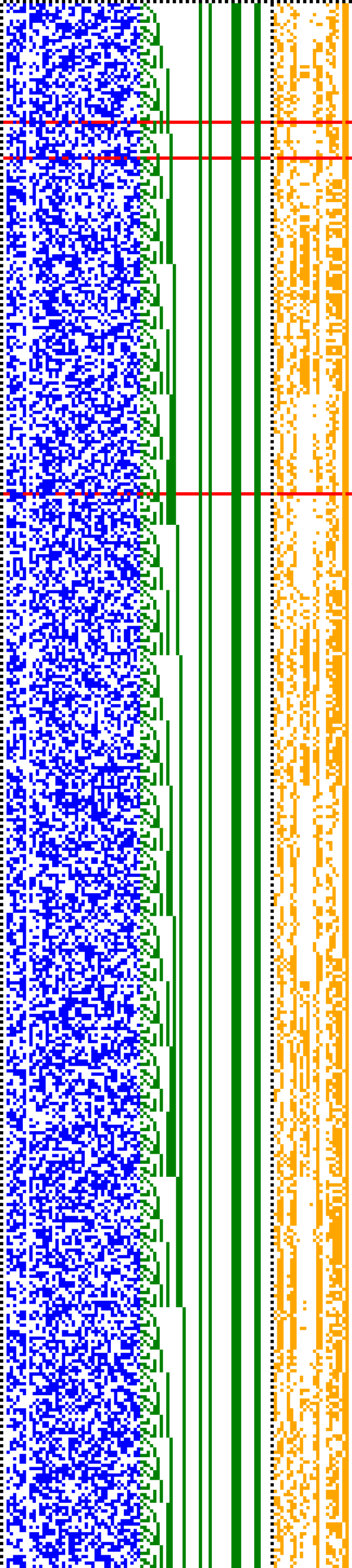 Bild: Logdateigrafik