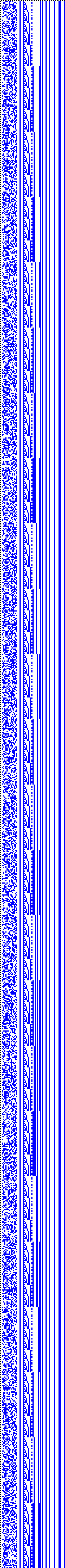 Bild: Logdateigrafik