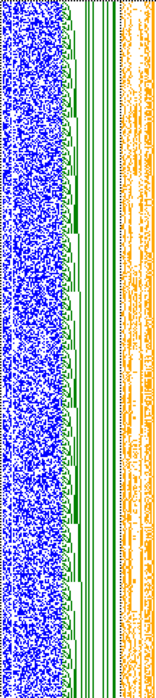 Bild: Logdateigrafik