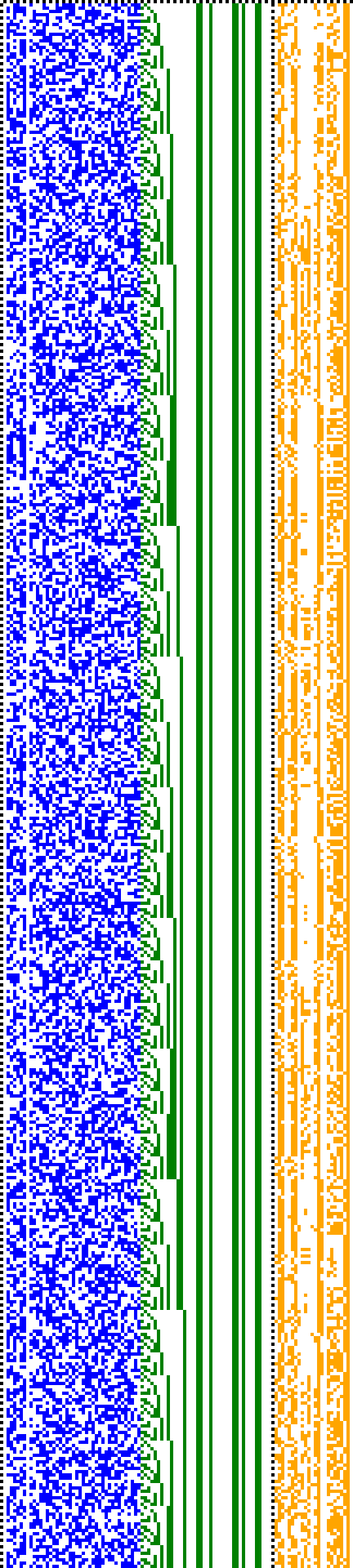 Bild: Logdateigrafik