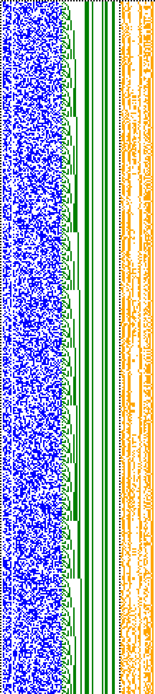Bild: Logdateigrafik