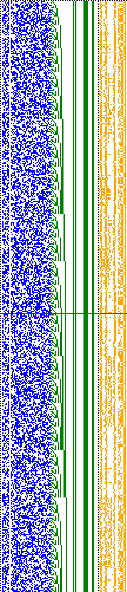 Bild: Logdateigrafik