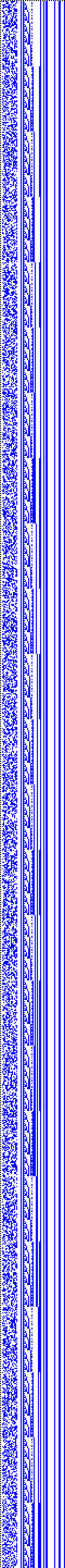 Bild: Logdateigrafik