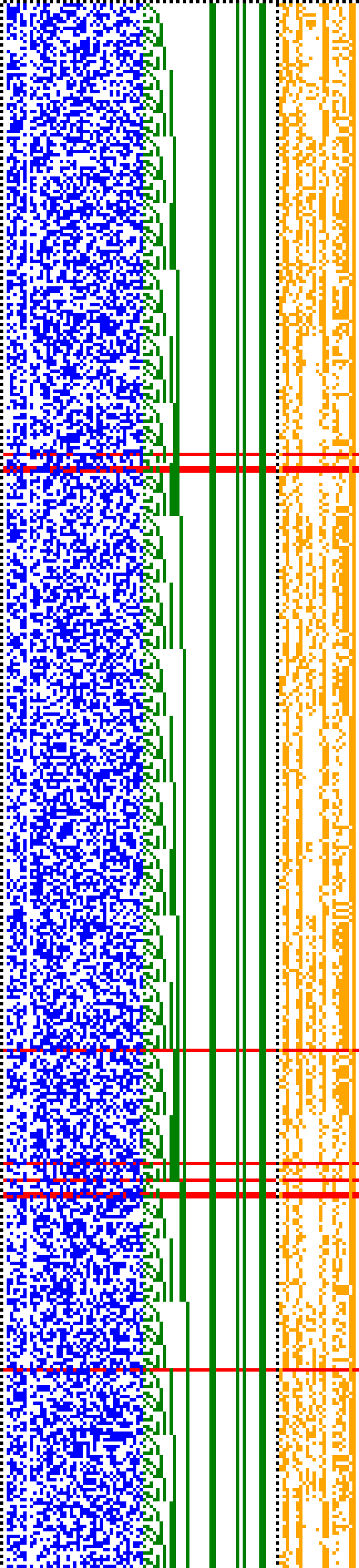 Bild: Logdateigrafik