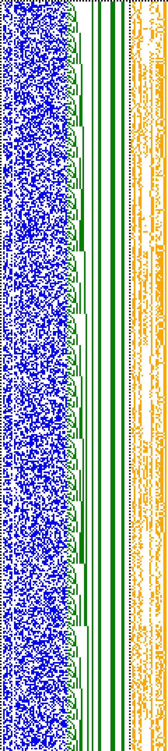Bild: Logdateigrafik