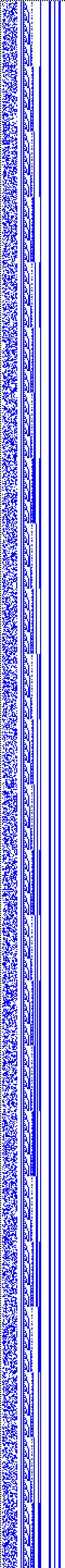 Bild: Logdateigrafik