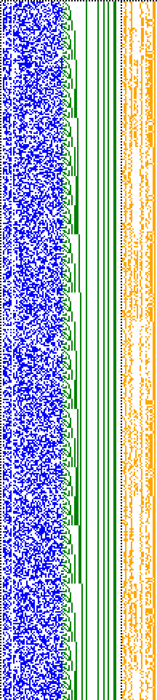 Bild: Logdateigrafik