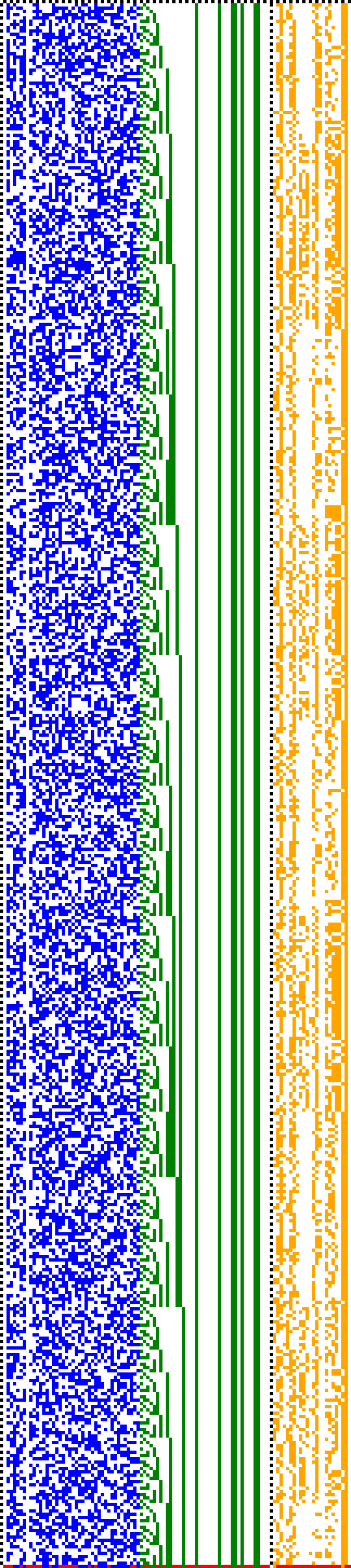 Bild: Logdateigrafik