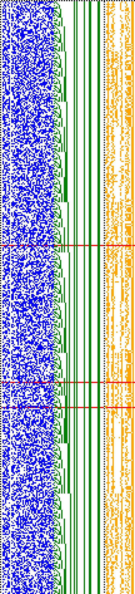 Bild: Logdateigrafik