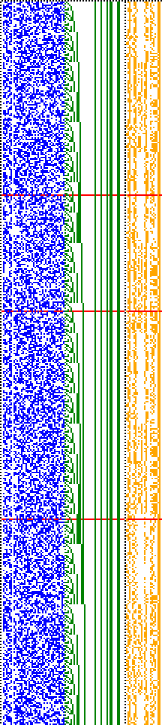 Bild: Logdateigrafik