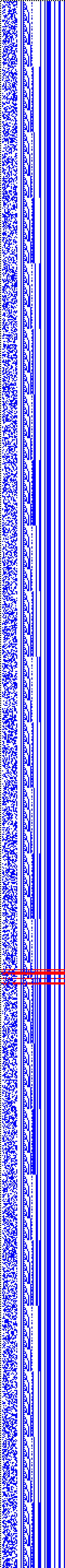 Bild: Logdateigrafik