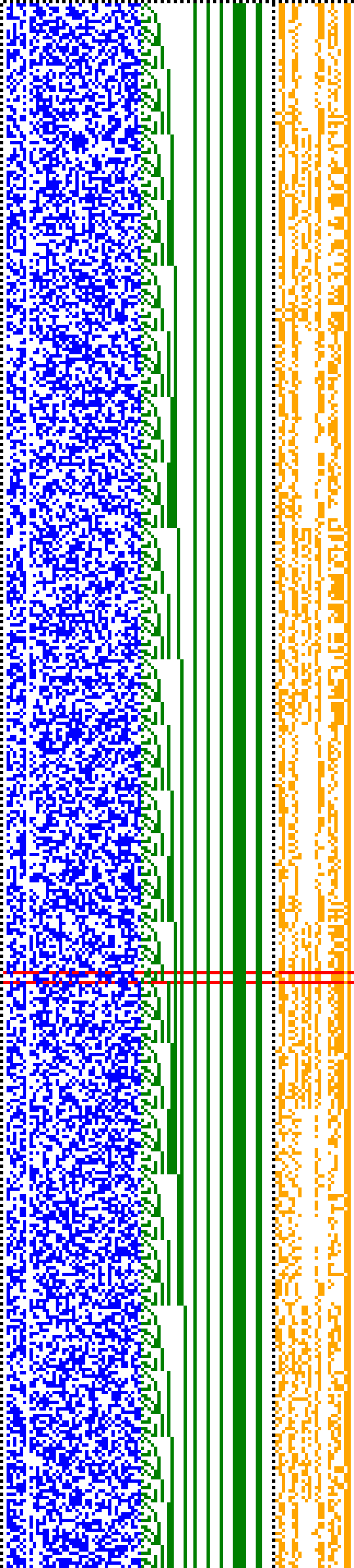 Bild: Logdateigrafik