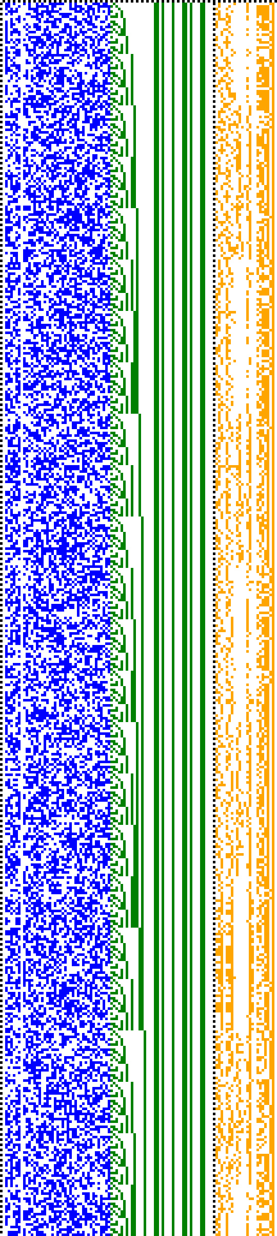 Bild: Logdateigrafik