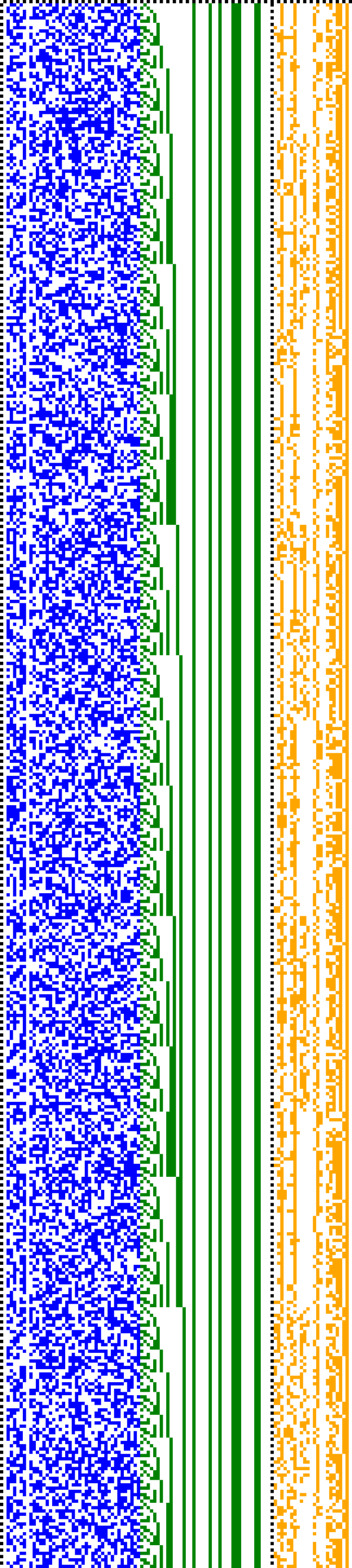 Bild: Logdateigrafik