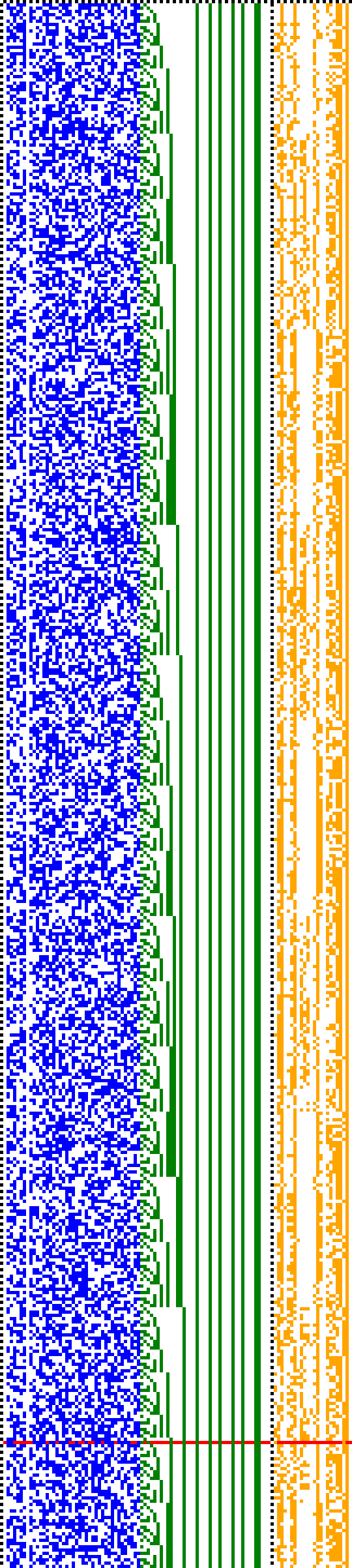 Bild: Logdateigrafik