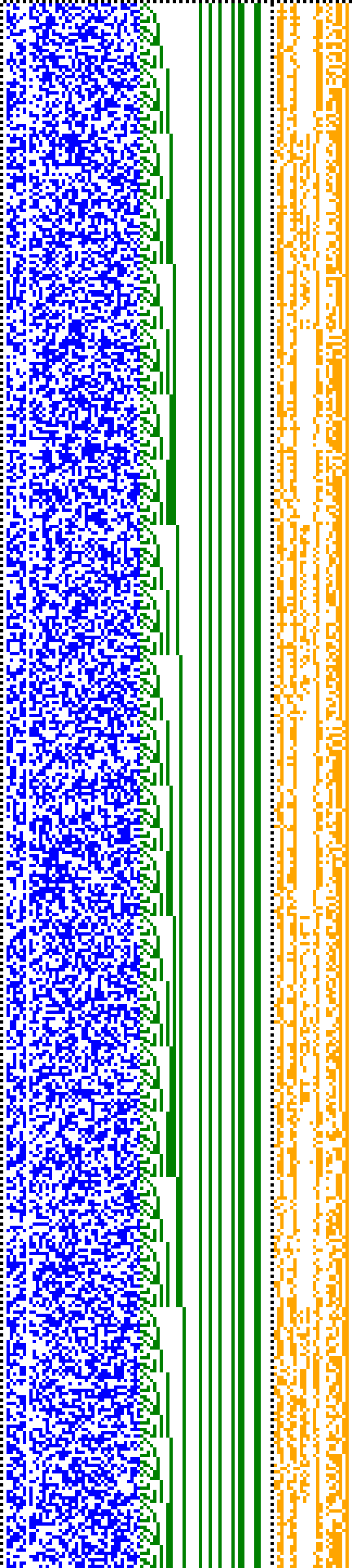 Bild: Logdateigrafik