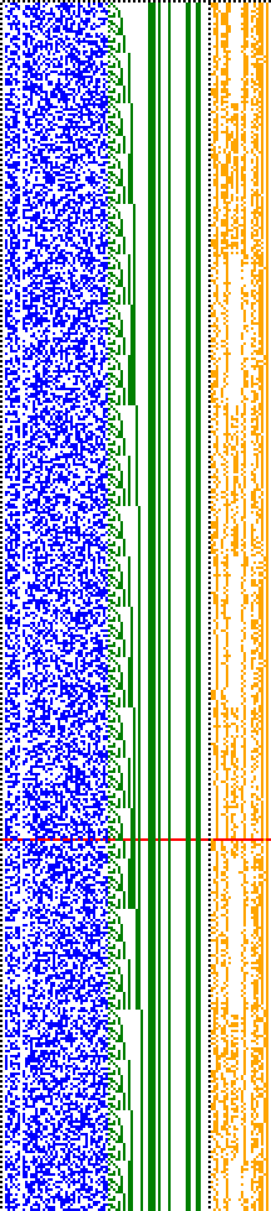 Bild: Logdateigrafik