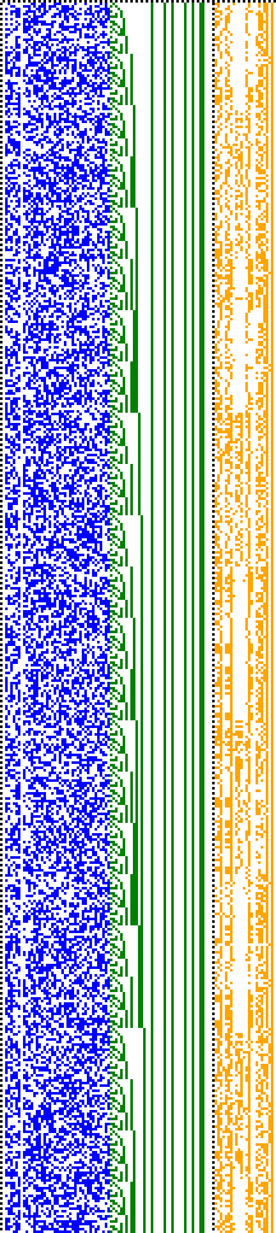 Bild: Logdateigrafik