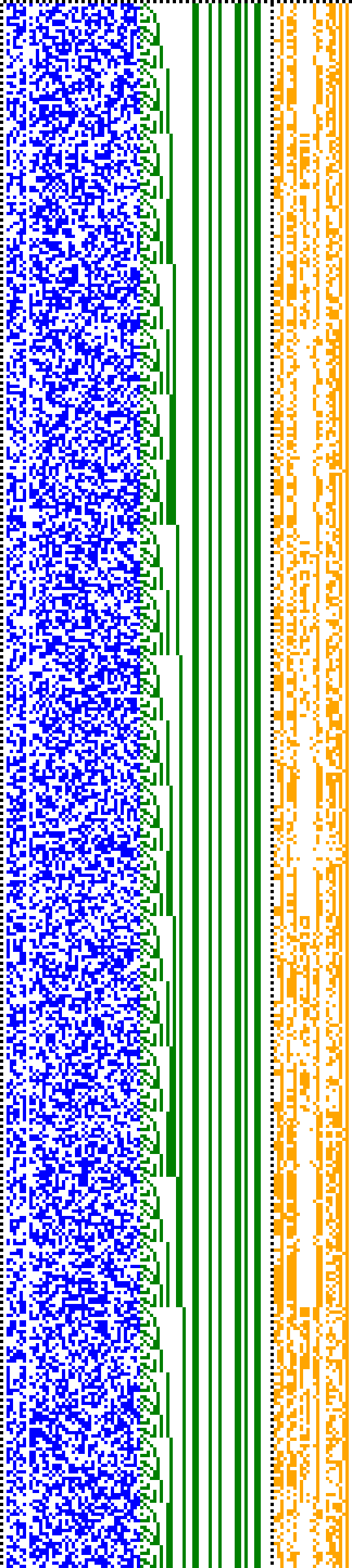 Bild: Logdateigrafik