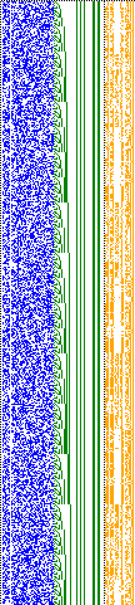 Bild: Logdateigrafik