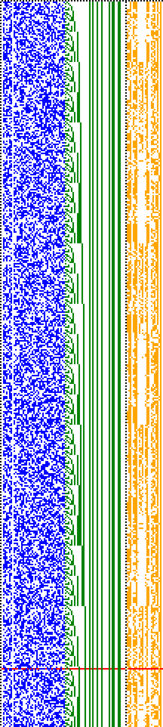 Bild: Logdateigrafik