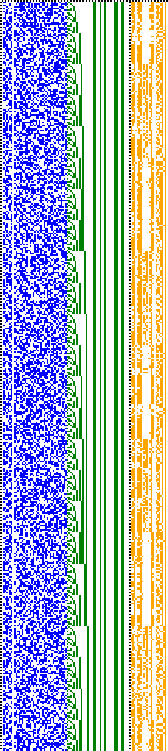 Bild: Logdateigrafik