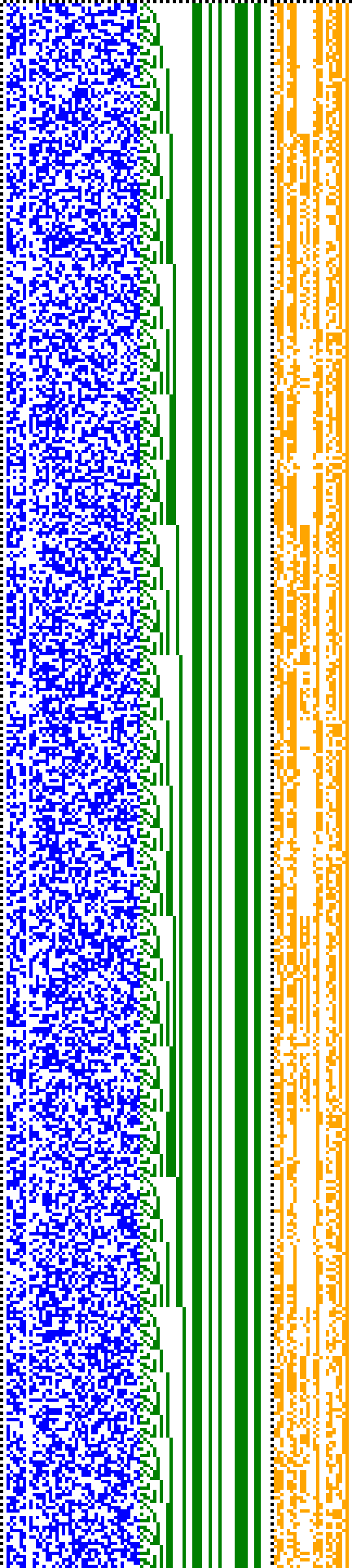 Bild: Logdateigrafik