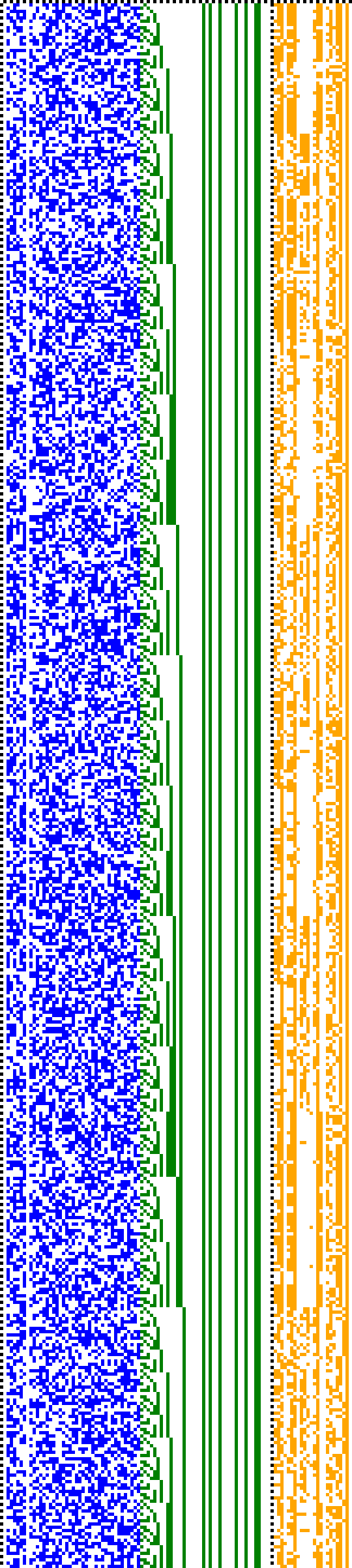 Bild: Logdateigrafik