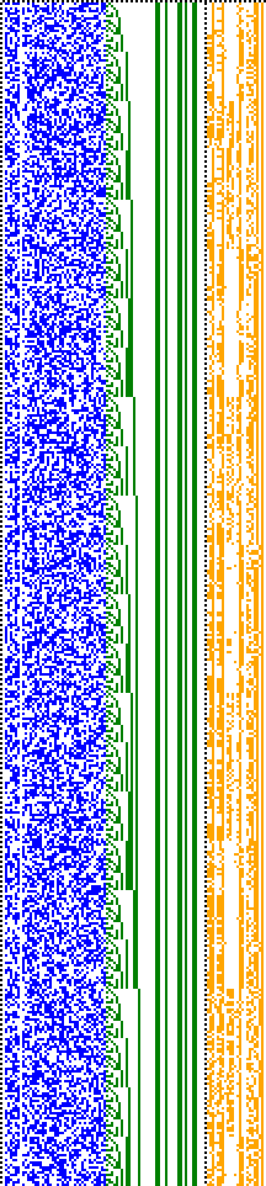 Bild: Logdateigrafik