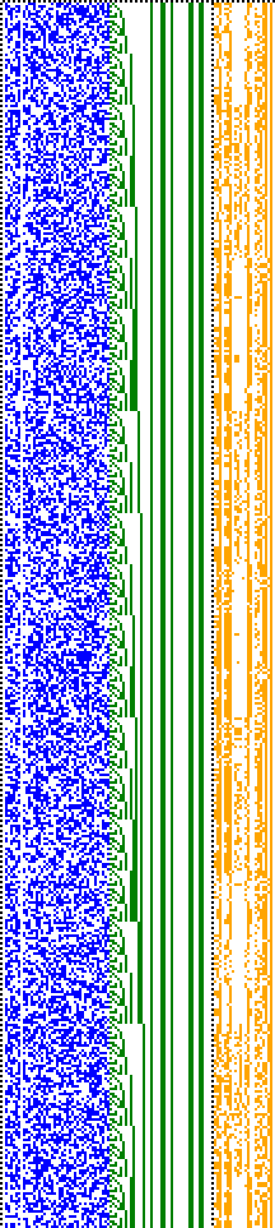 Bild: Logdateigrafik