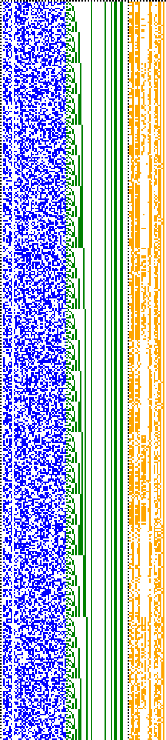 Bild: Logdateigrafik