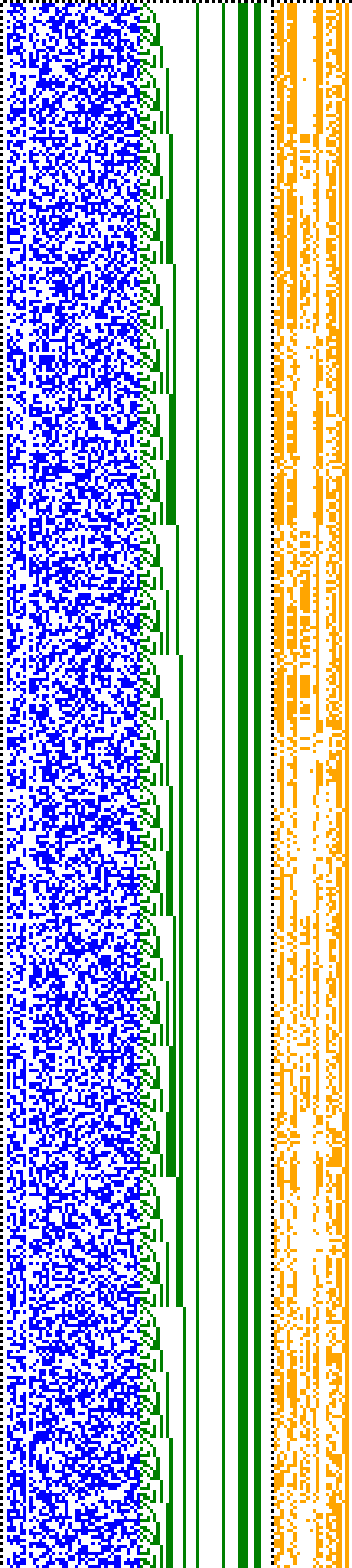 Bild: Logdateigrafik