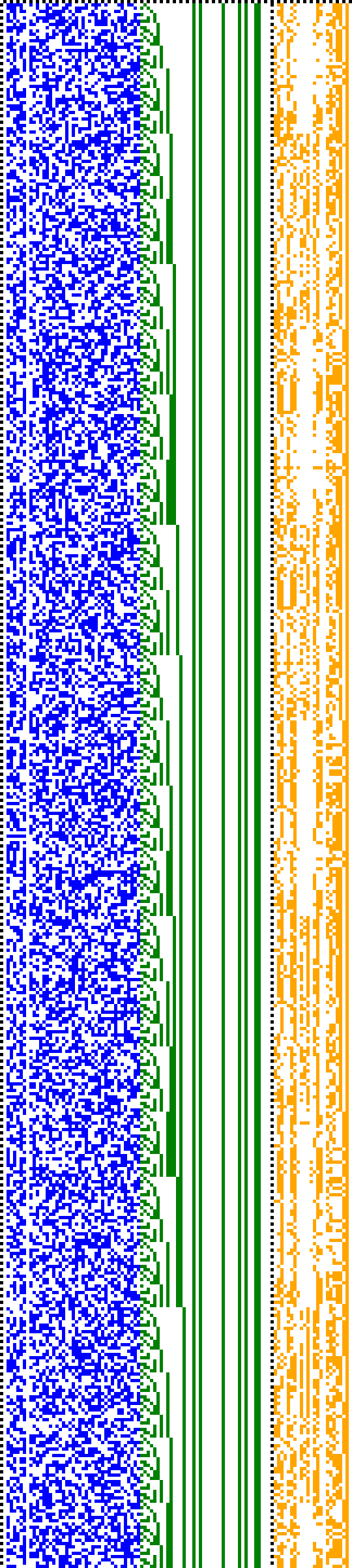 Bild: Logdateigrafik