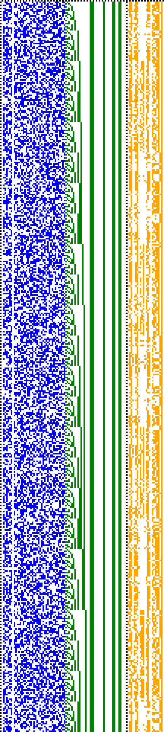 Bild: Logdateigrafik