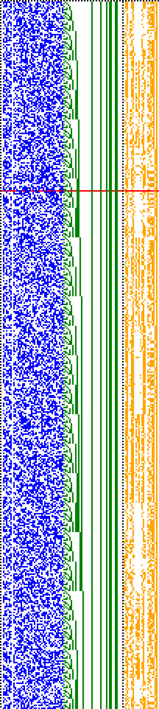 Bild: Logdateigrafik