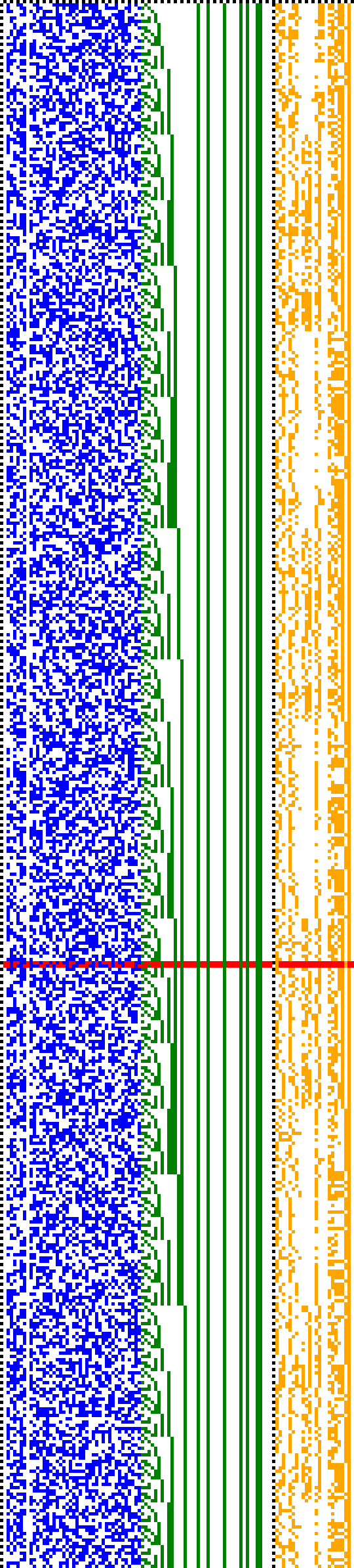 Bild: Logdateigrafik
