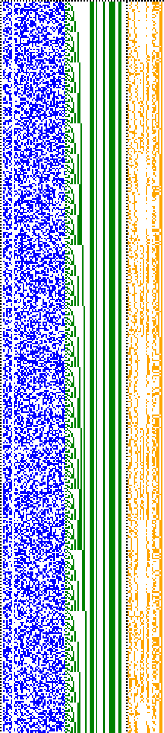Bild: Logdateigrafik