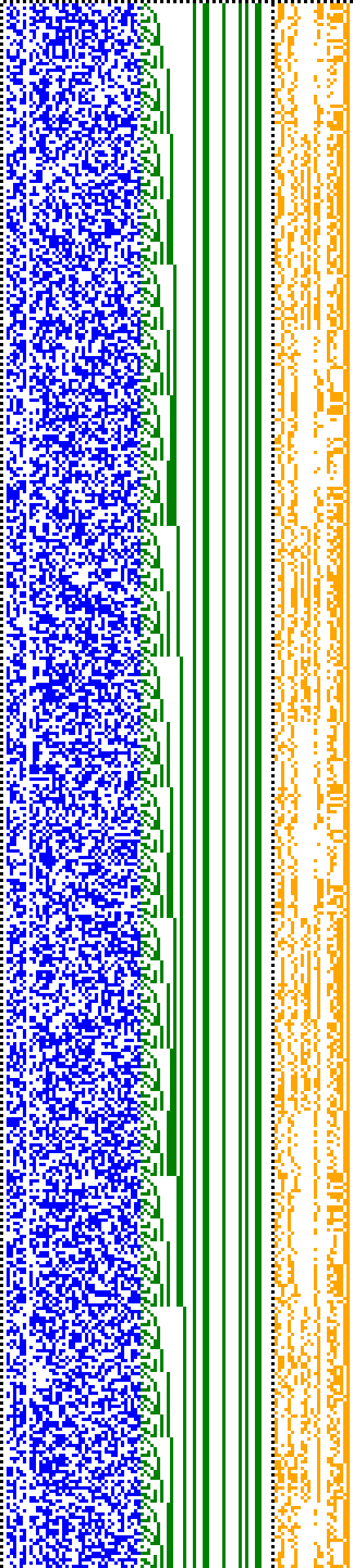 Bild: Logdateigrafik