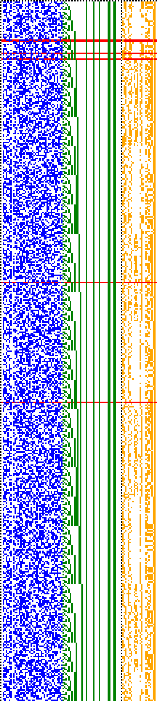 Bild: Logdateigrafik