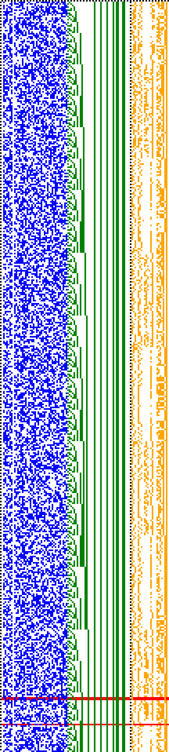 Bild: Logdateigrafik