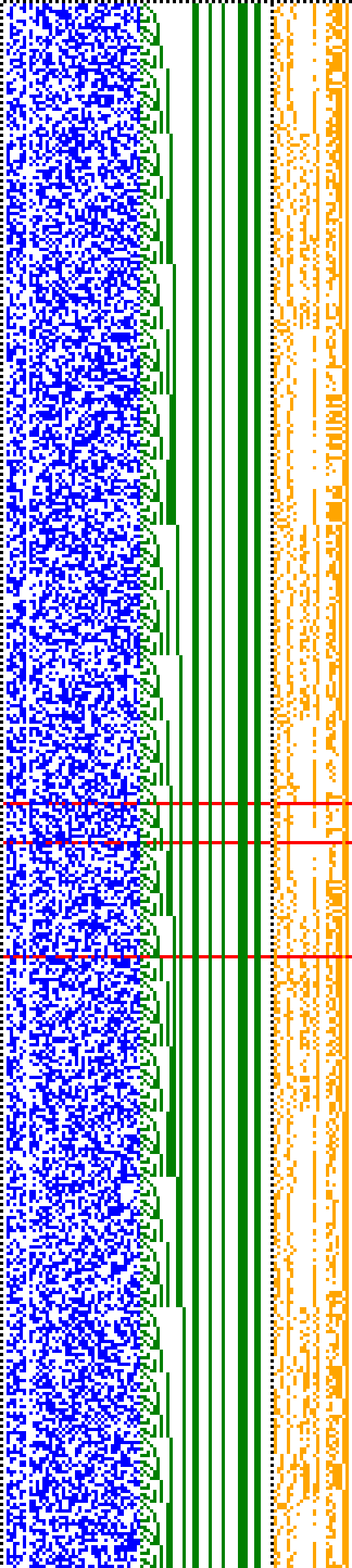 Bild: Logdateigrafik