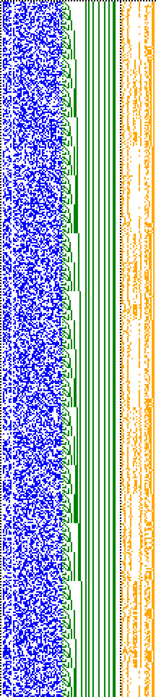 Bild: Logdateigrafik