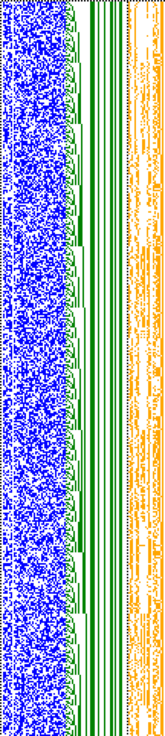 Bild: Logdateigrafik