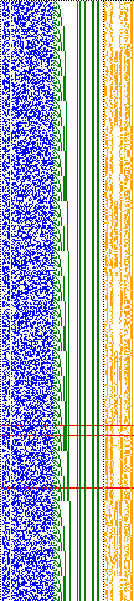Bild: Logdateigrafik