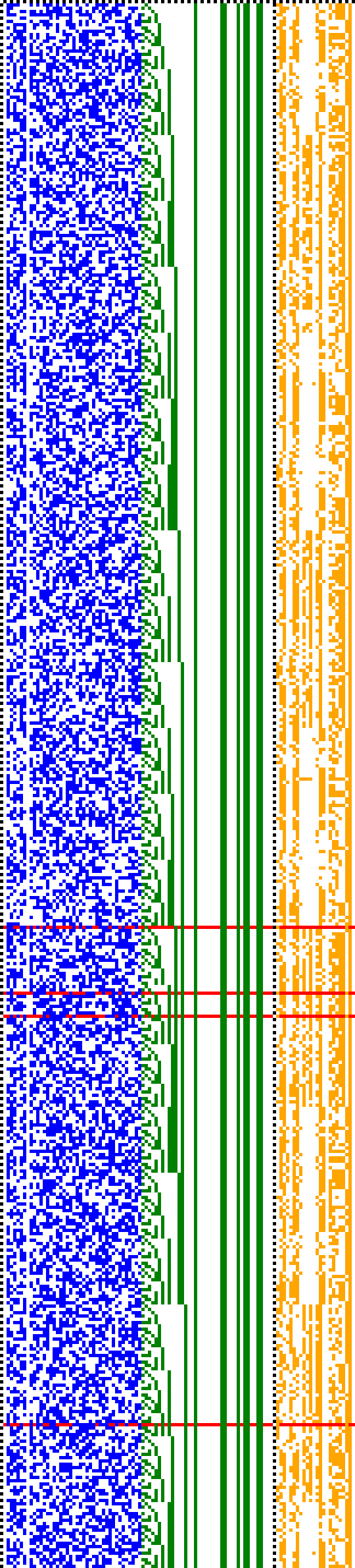 Bild: Logdateigrafik