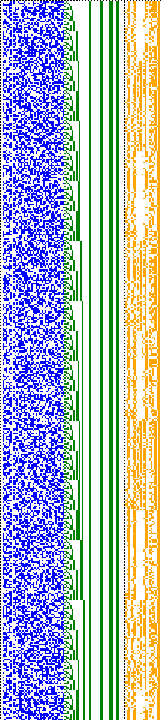Bild: Logdateigrafik